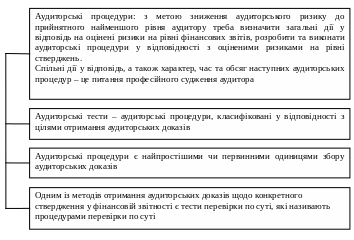 Полотно 106