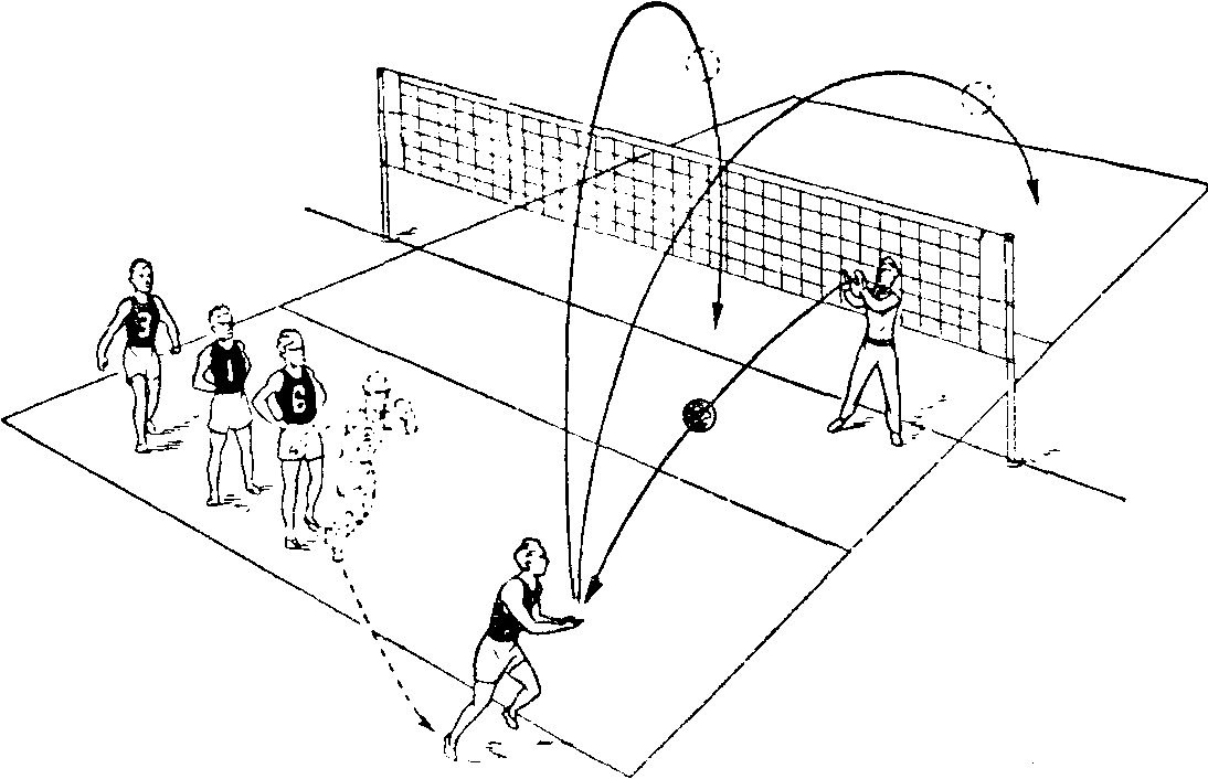 Действия нападения в волейболе