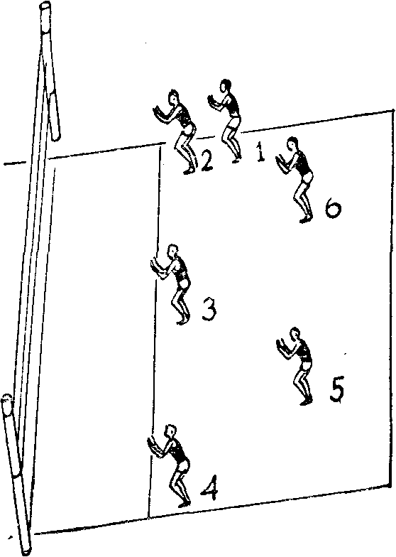 В волейболе игроки задней линии атакуют