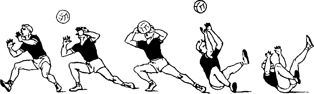 Техника сверху снизу. Прием мяча двумя руками сверху в падении. Прием Либеро в волейболе. Приём мяча сверху двумя руками с последующим падением на спину. Прием мяча сверху снизу двумя руками с падением-перекатом на спину.