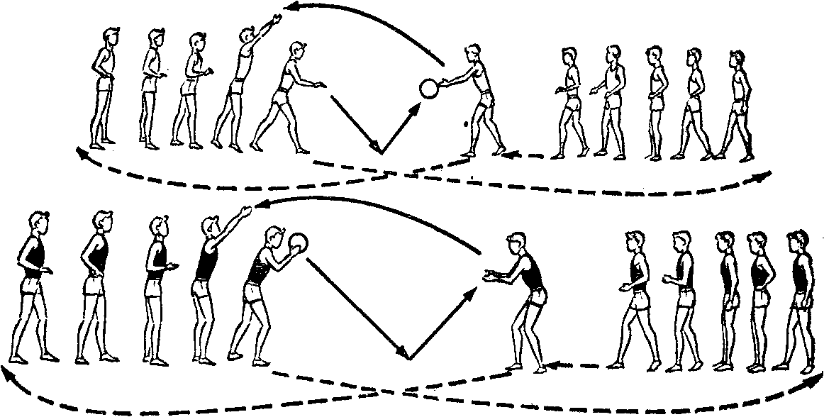 Волейбол упражнения с мячом