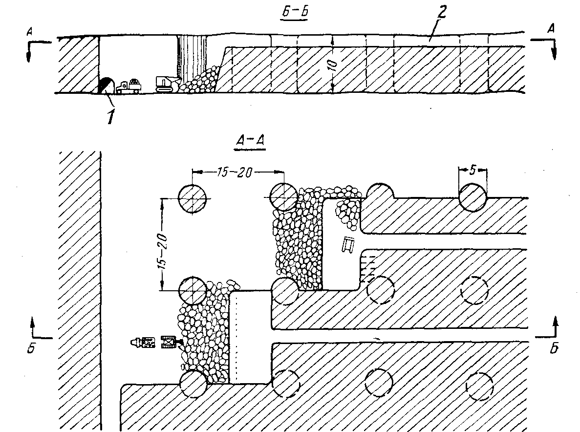 Схема выемки угля челноковая