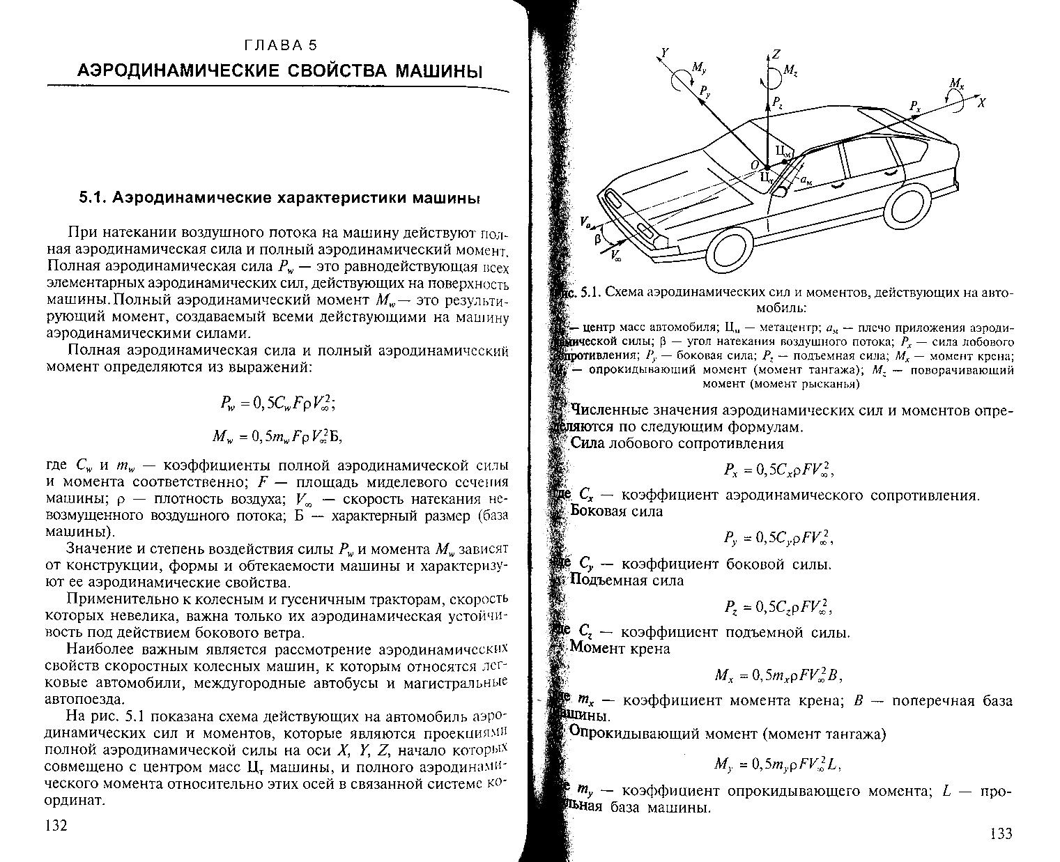 Тема 5 аэродинамические свойства машины