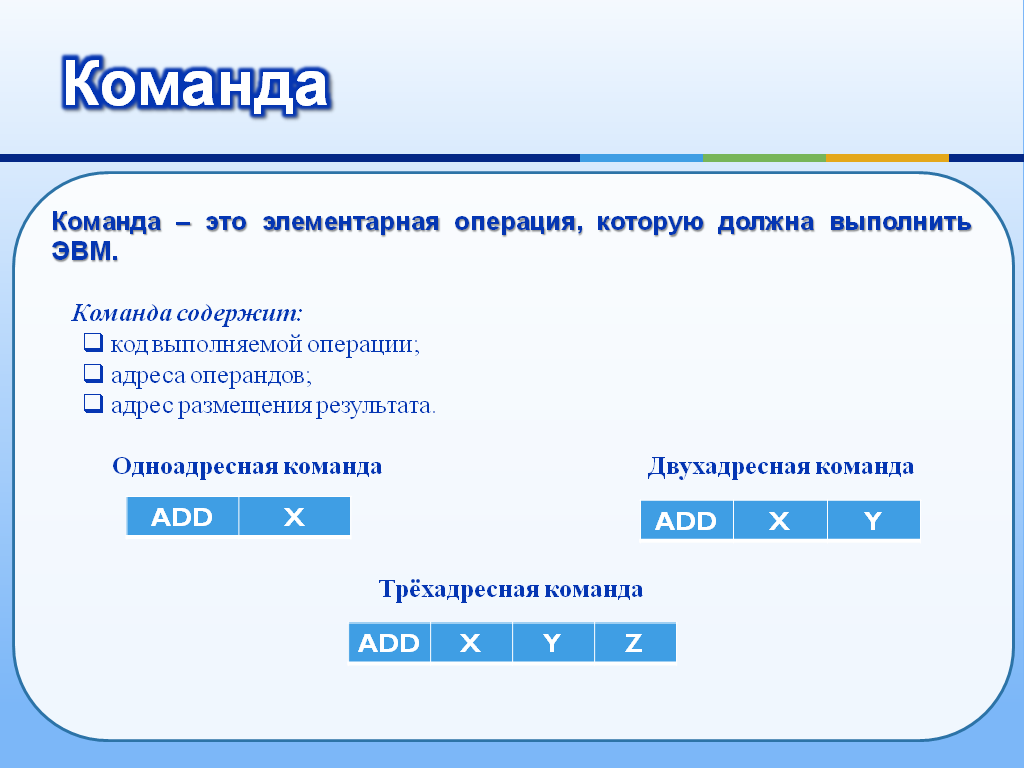 Последовательность над полем. Пример двухадресной команды. Одноадресная команда пример. Примеры одноадресных команд двухадресных Трёхадресных. Трехадресная команда примеры.