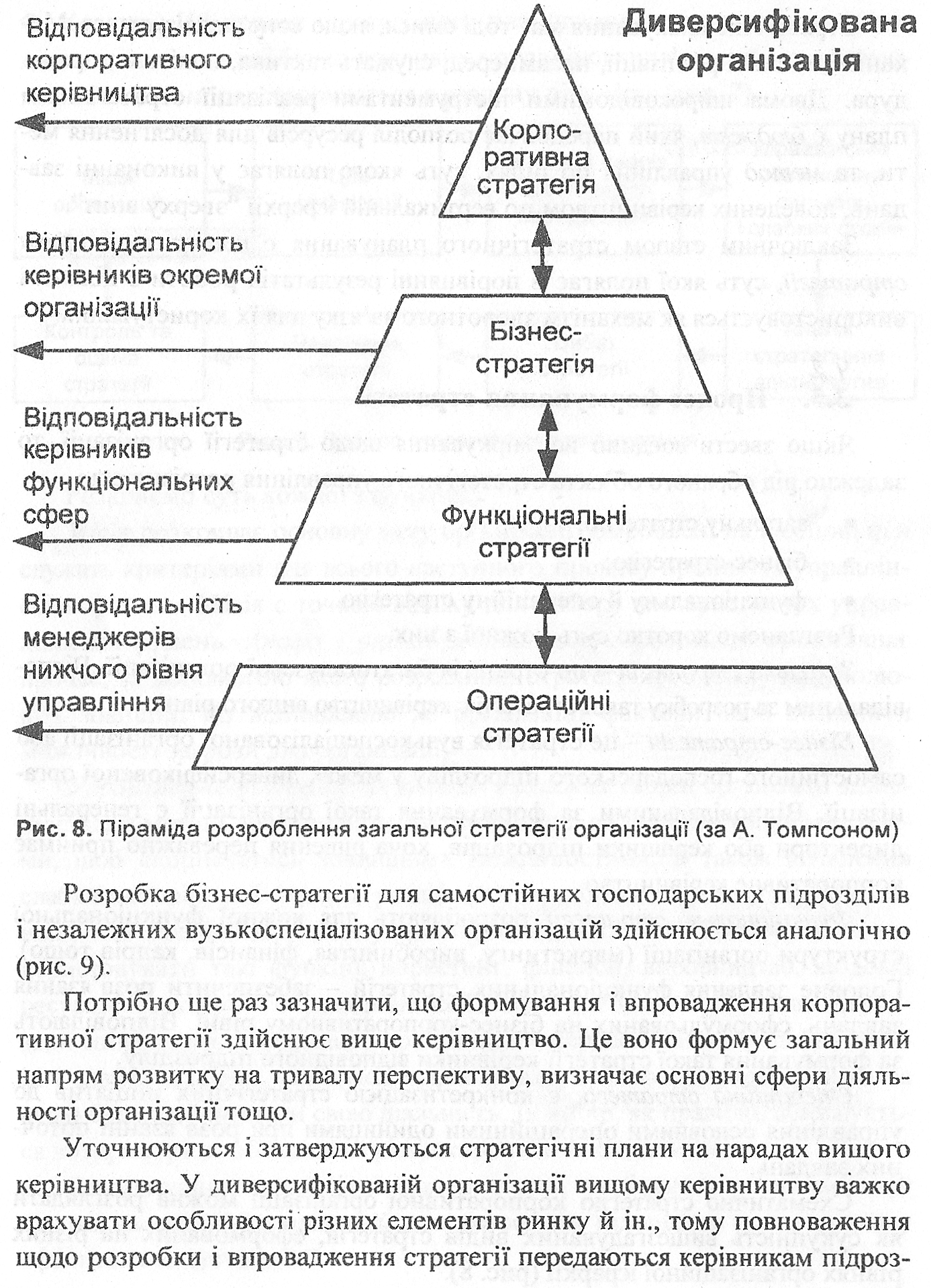 Сутність та процес стратегічного планування