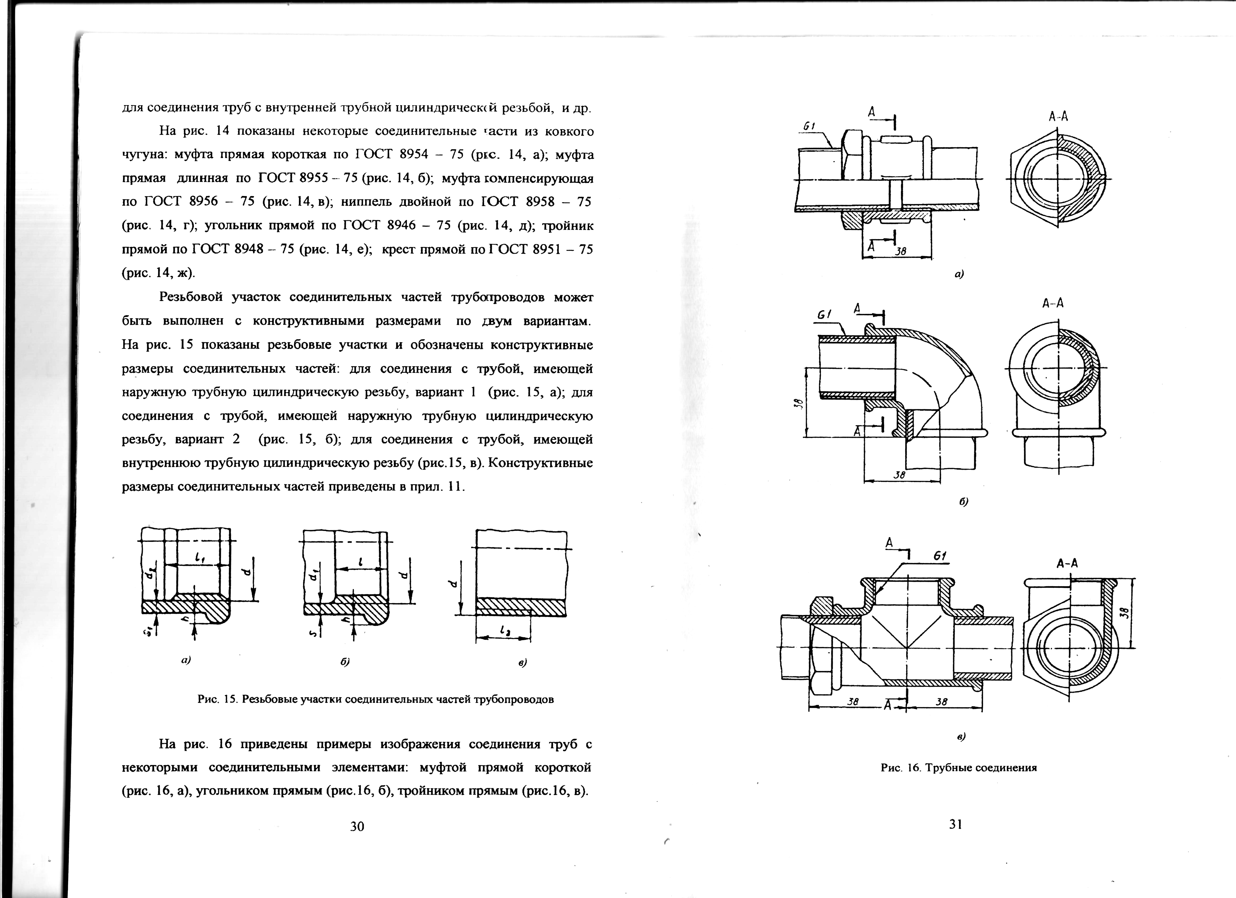 Соединения трубной резьбы