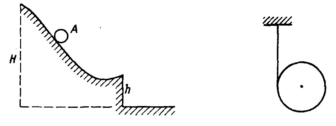 Внутренняя горизонтальная поверхность. Шарик массой m падает на горизонтальную поверхность стола с высоты h1. Штора волнами по горизонтальной плоскости. Полуобъемные объекты на горизонтальной поверхности.
