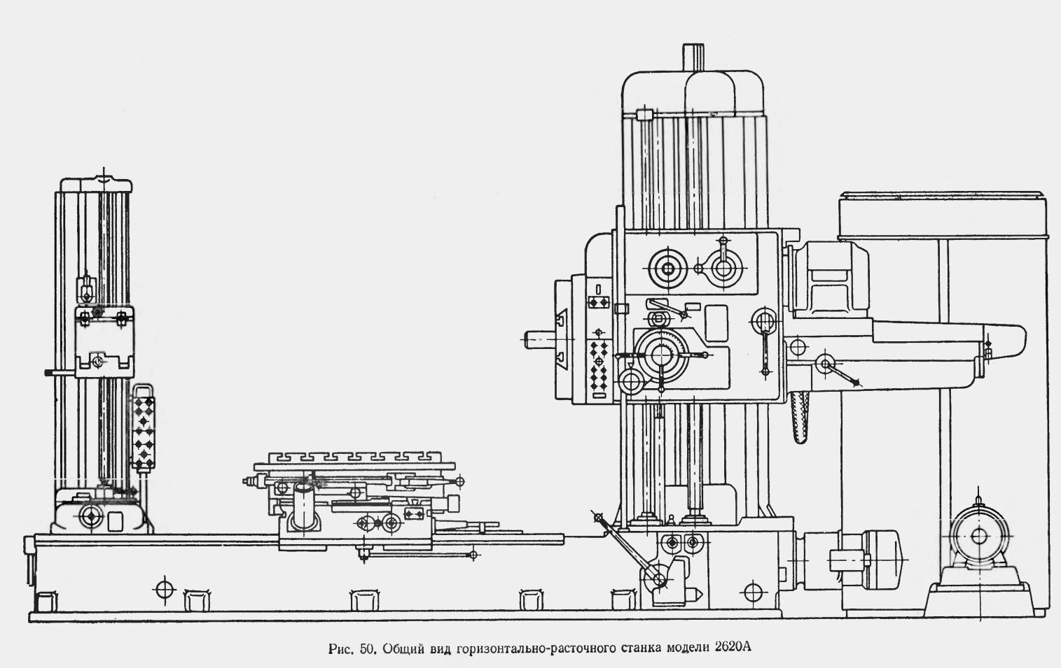 Горизонтально расточной станок. Горизонтально-расточной станок 2620. Планшайба станка 2620. 2620а станок гидравлика. 2м615 станок горизонтально-расточной.