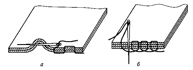 Строчка крестообразного стежка строчка петлеобразного стежка