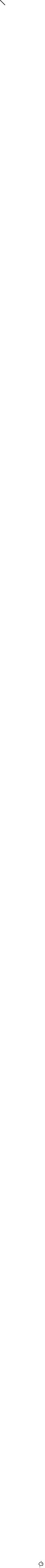 Group 28