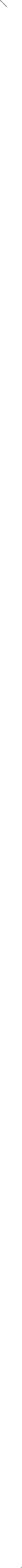 Group 52