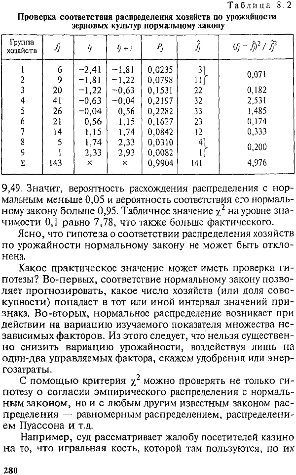 В соответствии с распределением. Таблица эмпирического распределения. Гипотеза о соответствии эмпирического распределения нормальному. Соответствие эмпирического распределения нормальному распределению. При проверки соответствия эмпирического распределения.