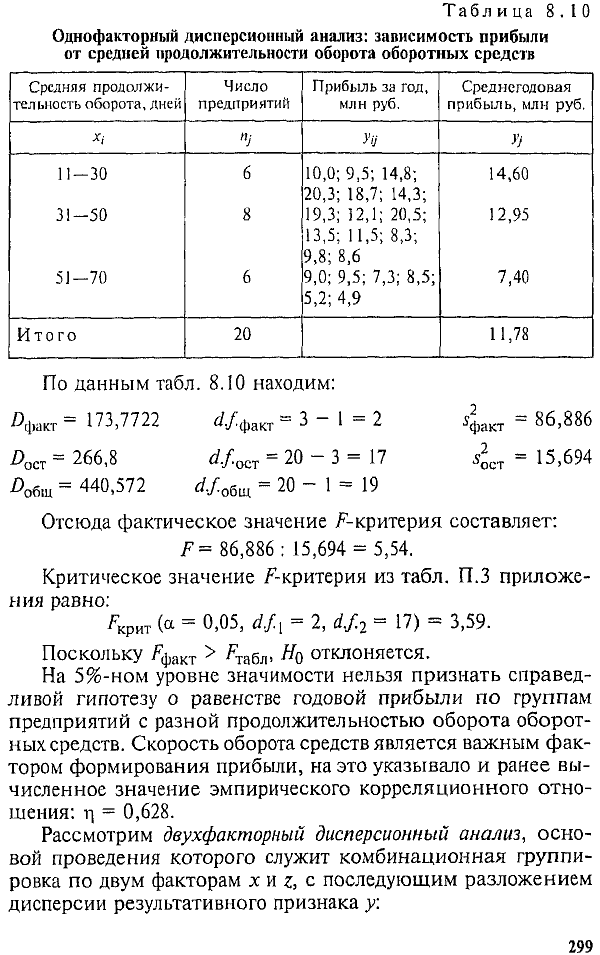 Дисперсионный анализ пример задачи 8.3. Проверка гипотезы о связи на основе критерия x2 (хи-квадрат)