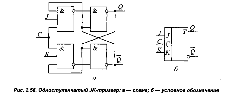 Схема жк триггера