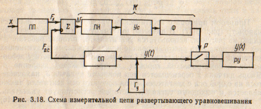 На 8 схема прибора На 8 схема прибора