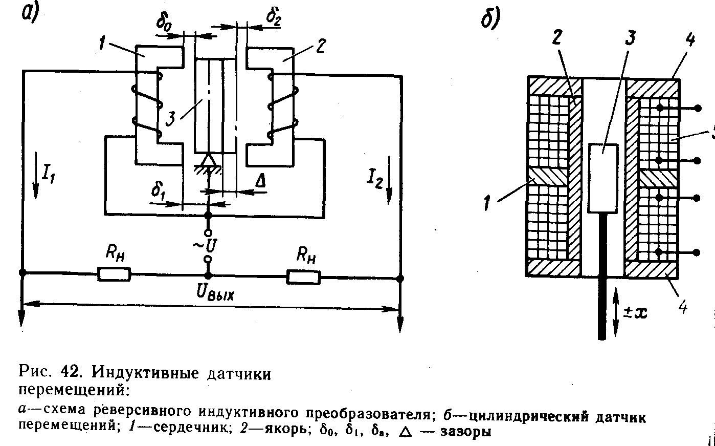 Схема индуктивный датчик положения