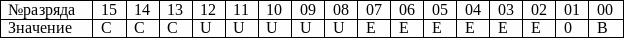 Frame11