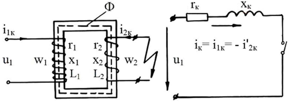 Принципиальная схема двухобмоточного трансформатора для опыта короткого замыкания