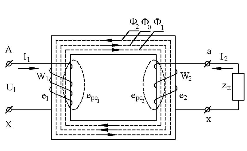 Холостой ход трансформатора схема