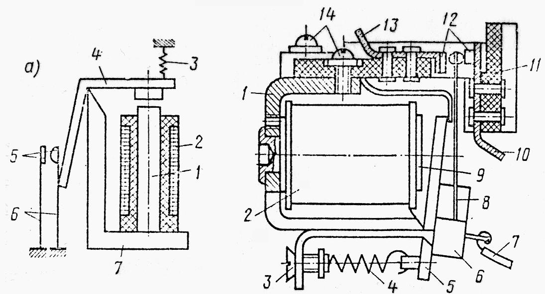 Рисунок электромагнитного реле