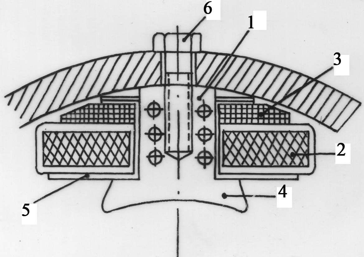 1.2. Устройство машины постоянного тока