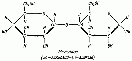Реакция глюкозы с оксидом серебра 1. Глюкоза и реактив Ниландера. Реакция Ниландера с мальтозой. Реактив Ниландера. Реакция Ниландера с глюкозой.