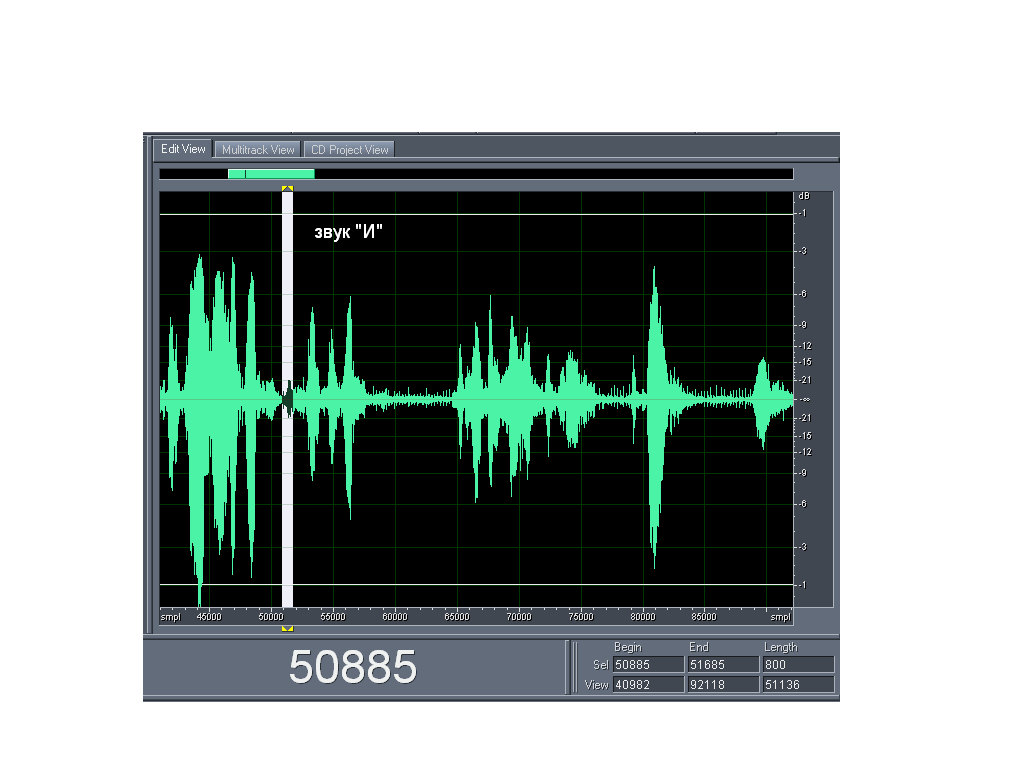 Behringer k5 АЧХ. Частотный анализатор голоса. Графический анализатор звука. Частотный анализатор звука из осциллографа. Звук номер 8