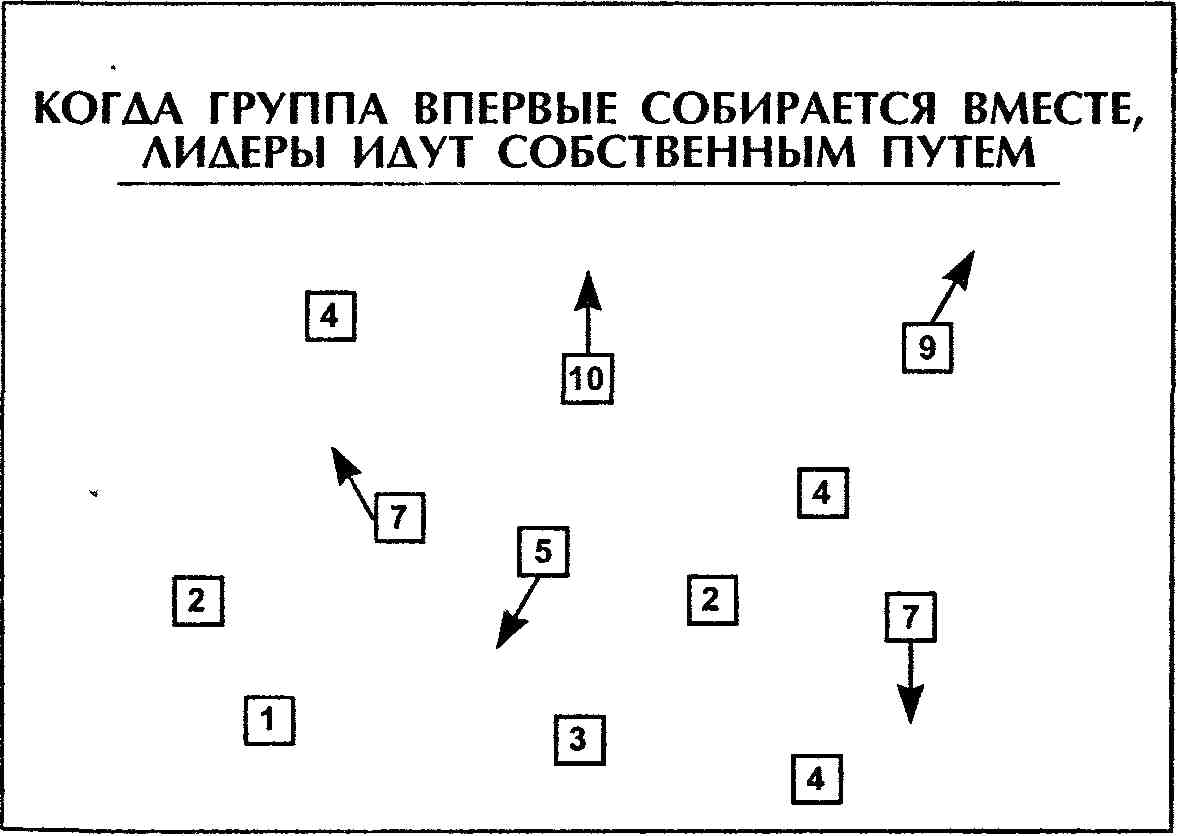 Это не игра в «угадайку»