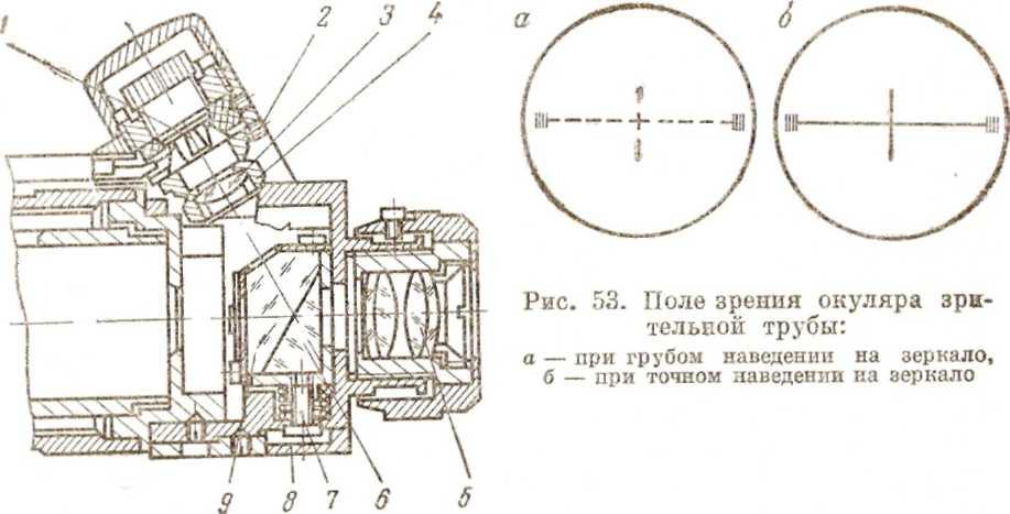 Оптическая схема теодолита т5