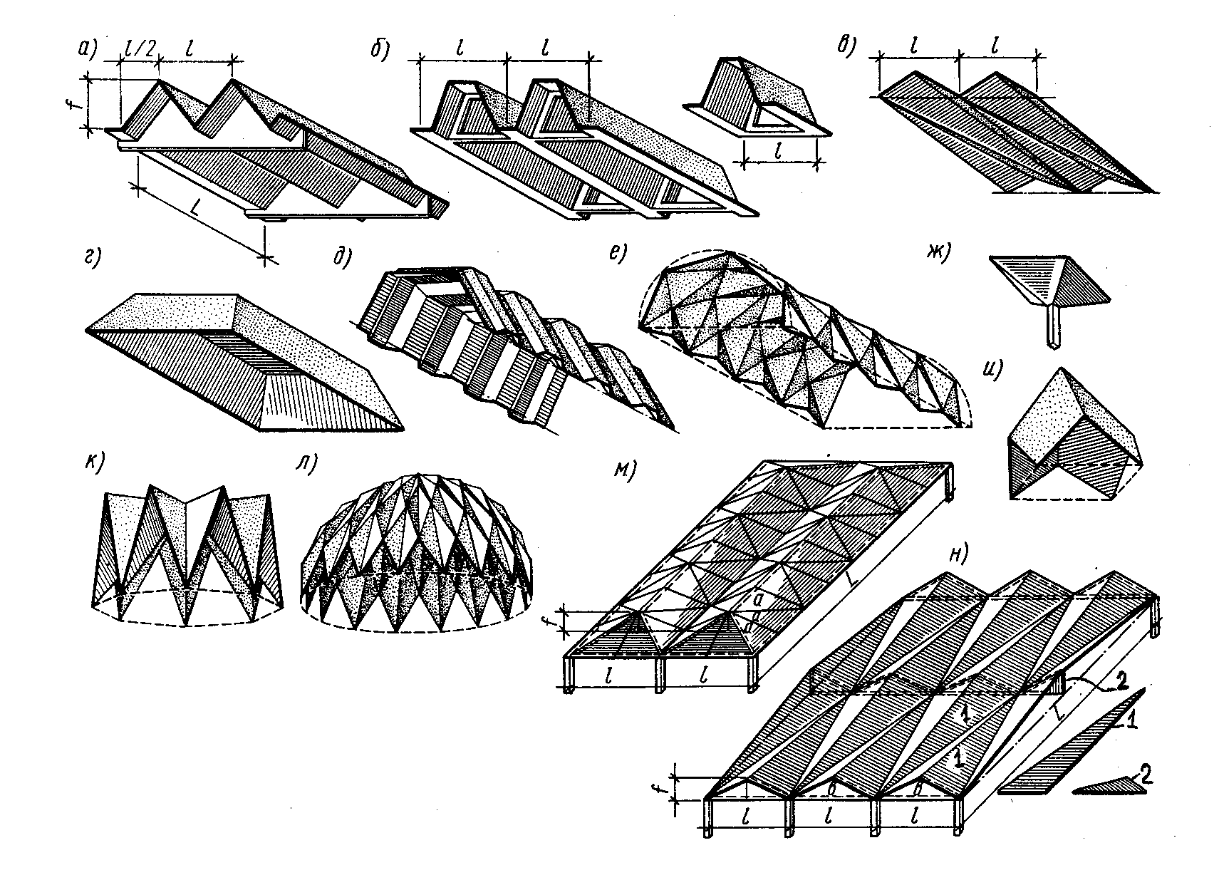 7 3. Перекрестно-ребристые и перекрестные стержневые покрытия (структуры).
