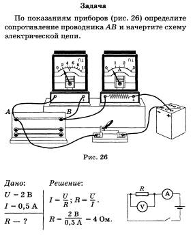 Определите по рисунку сопротивление проводника r