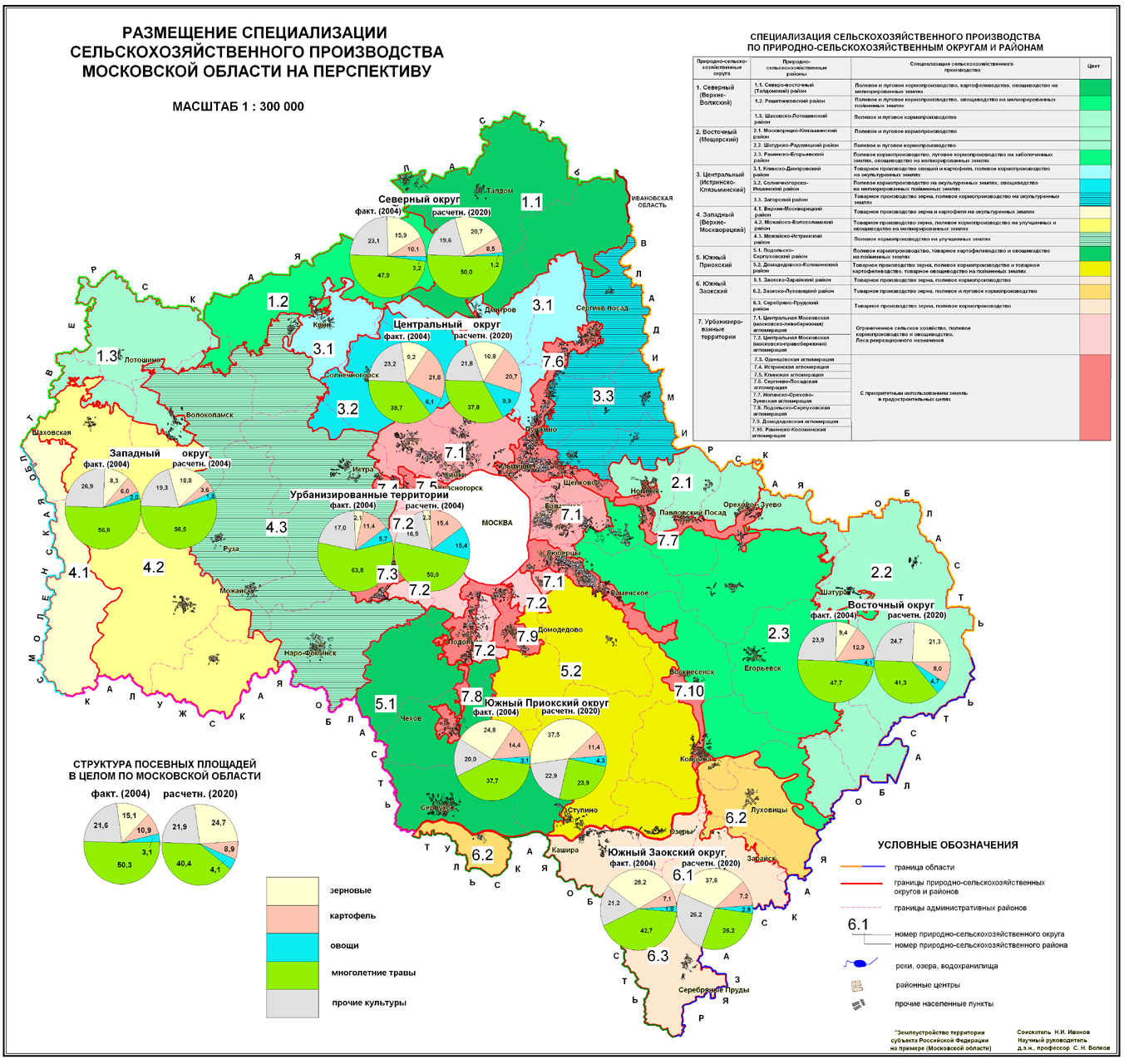 Карта почв земли