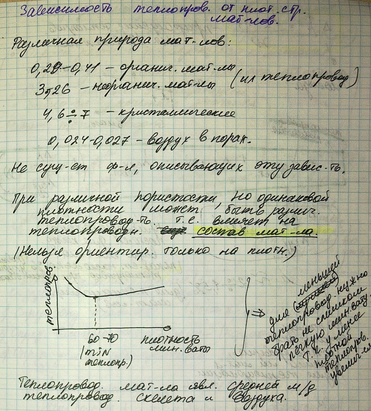 Скорость ветраV измеряется длиной пути ( в метрах), пройденного ...