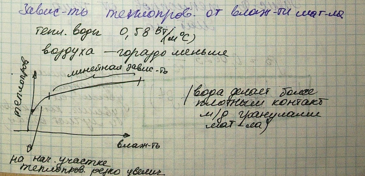 Скорость ветраV измеряется длиной пути ( в метрах), пройденного ...