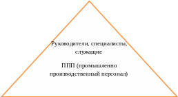 Равнобедренный треугольник 24
