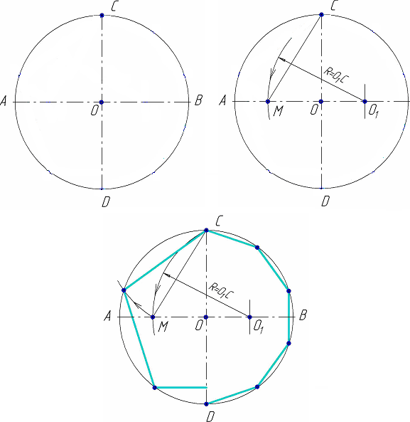 Сумма десятиугольника равна
