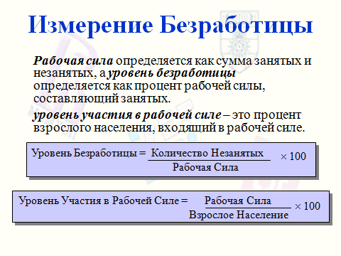 Два примера циклической безработицы Является ли безработица характерной чертой рыночной экономики