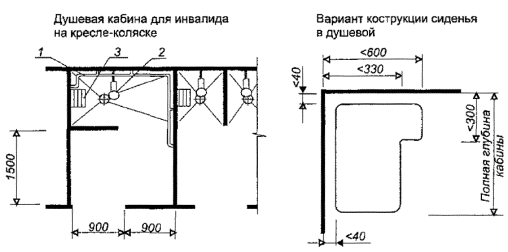 Сетка душевая на плане