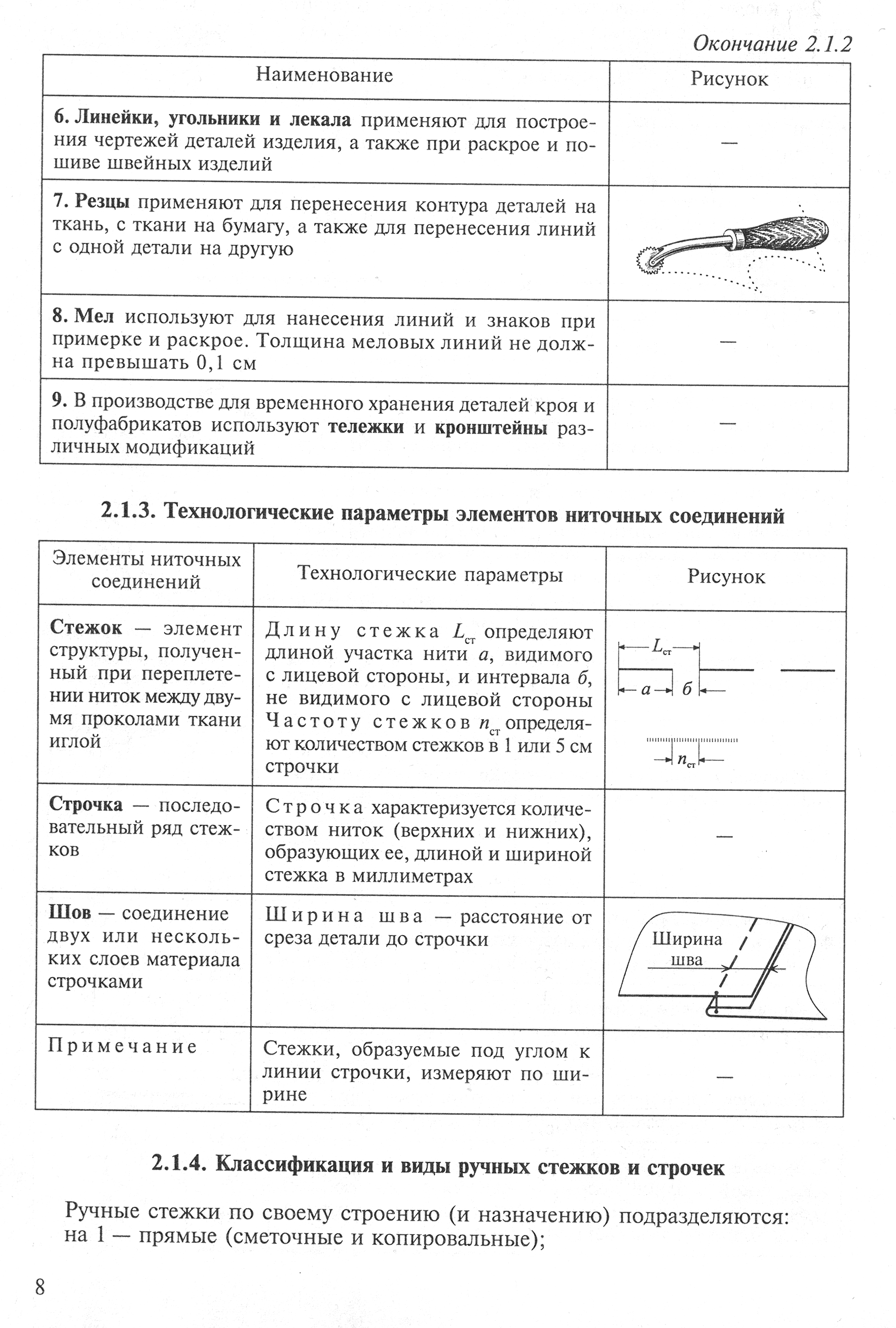 Ручные стежки и строчки Технологические параметры элементов ниточных ...