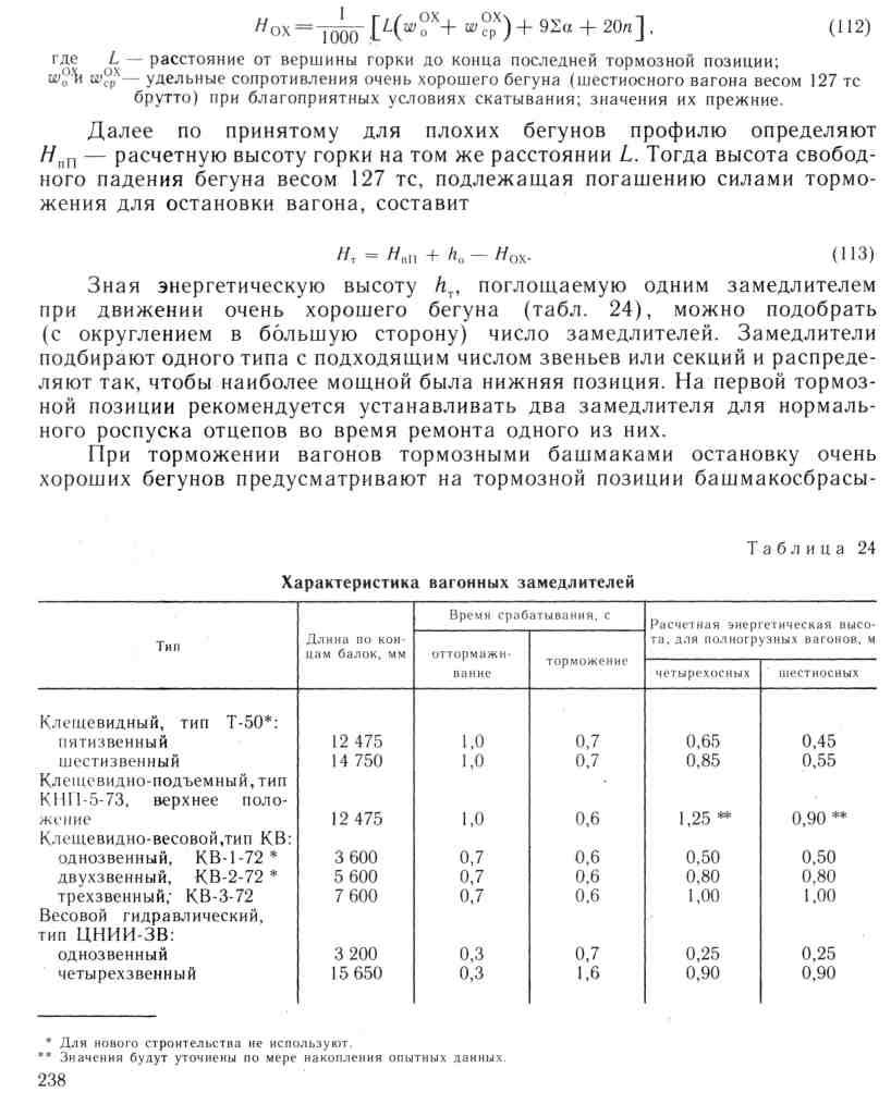 3 Технологические графики обработки поездов