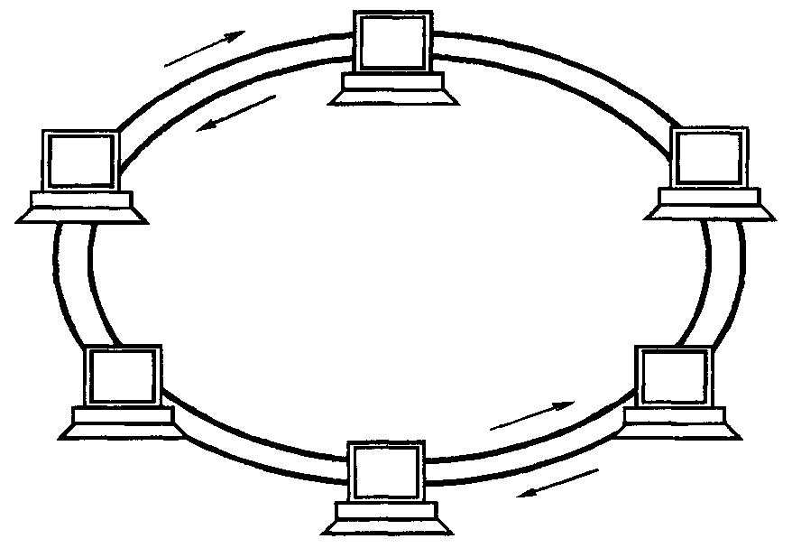 Соединение кольца. Двойное кольцо топология компьютерной сети. Топология сети кольца 2. Двойное кольцо (топология компьютерной сети) передача данных. Схема топологии сети двойное кольцо.