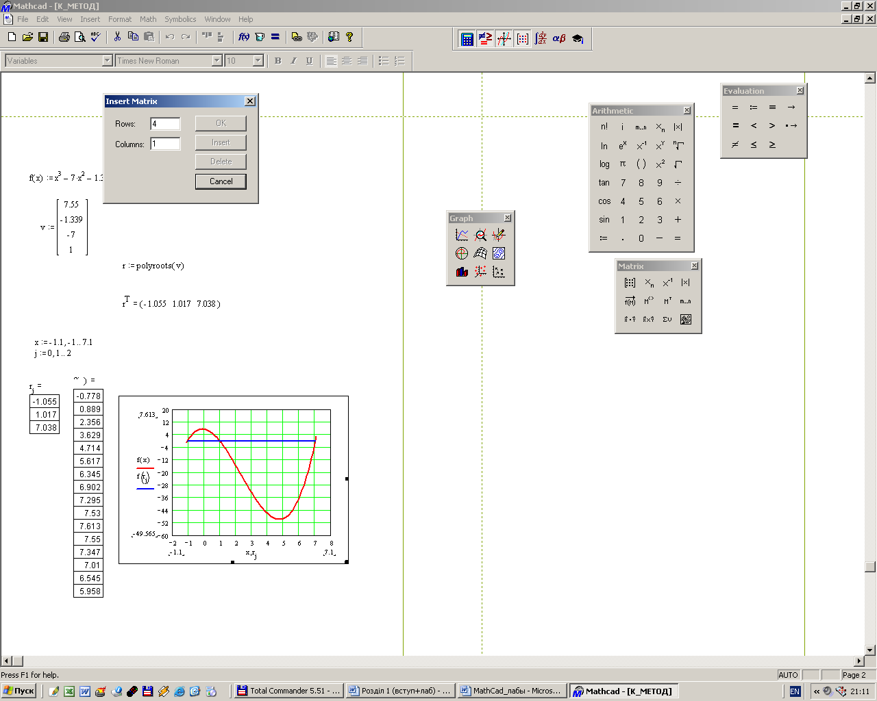 Mathcad как нарисовать график