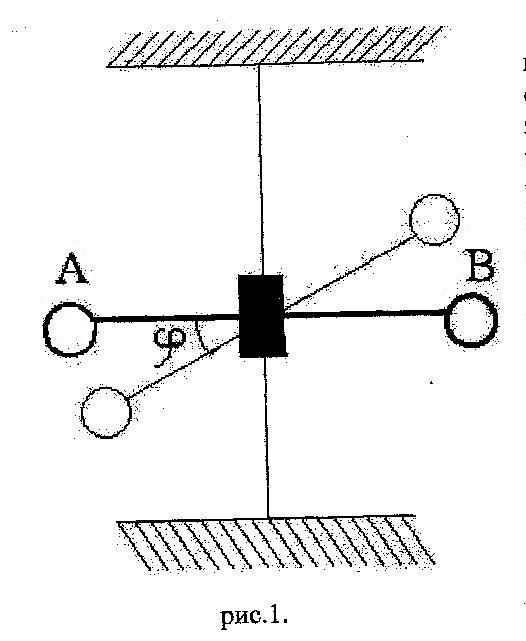 Крутильный маятник схема