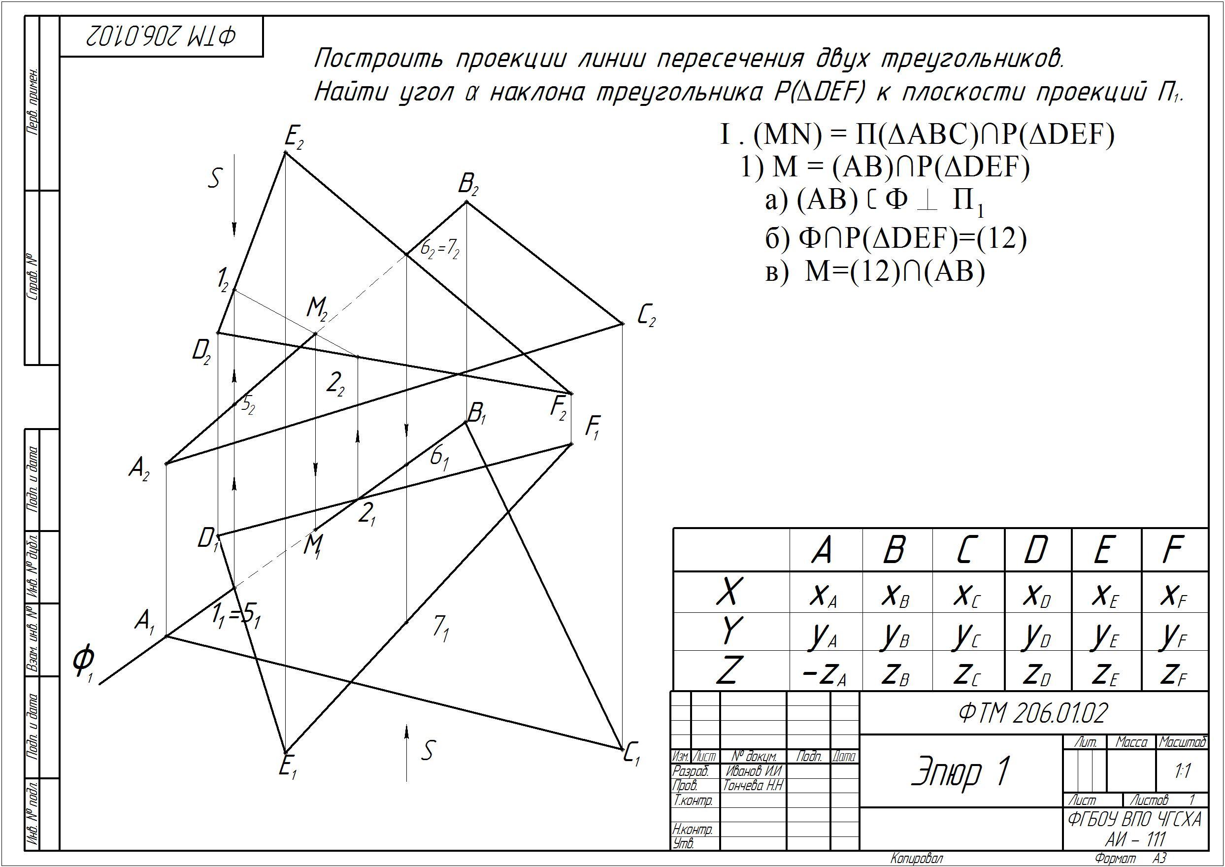 Решить чертеж. Построить линию пересечения плоскостей Начертательная геометрия. Линия пересечения двух плоскостей на эпюре. Эпюр пересечение плоскостей. Построить линию пересечения плоскостей заданных треугольниками.