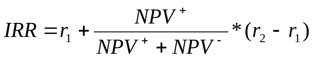 Npv irr инвестиционного проекта