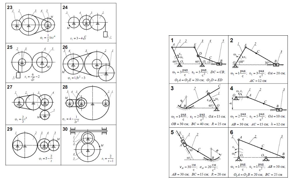 Определить скорости и ускорения всех точек указанных на схемах механизмов а также угловые скорости