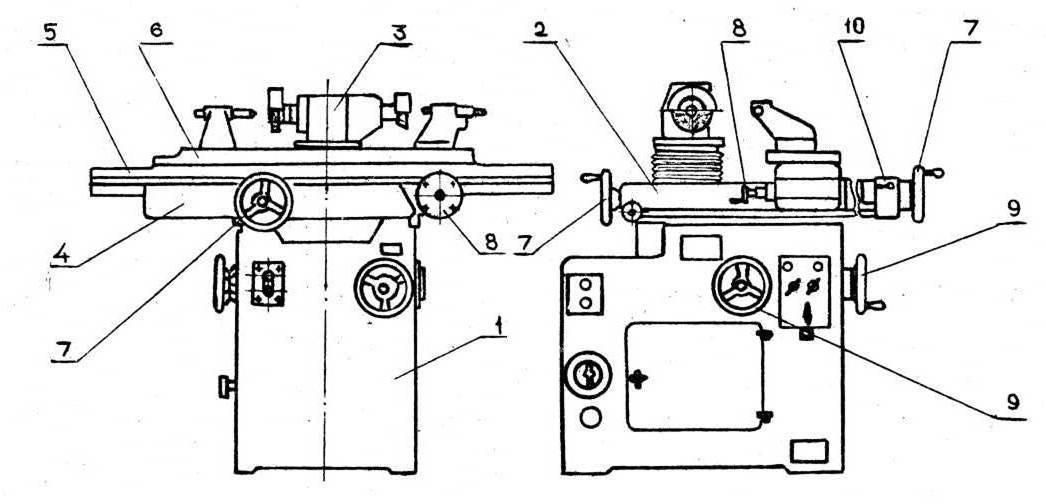 Схема точильного станка