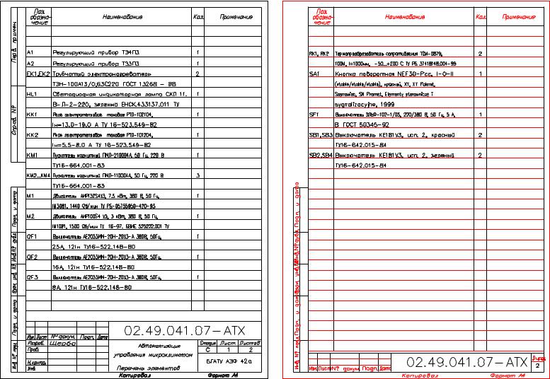 Электрическая схема определение правила оформления перечень элементов