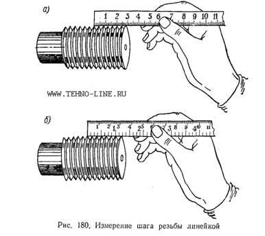 Как определить резьбу. Измерение шага резьбы штангенциркулем. Измерить шаг резьбы штангенциркулем. Как померить шаг резьбы. Померить шаг резьбы штангенциркулем.