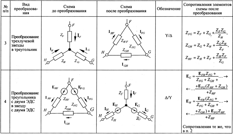 Преобразовать приведенную. Преобразование соединения треугольник в звезду. Схема соединения сопротивления треугольником. Схема замещения звезда треугольник. Схема соединения звезда и треугольник формулы.